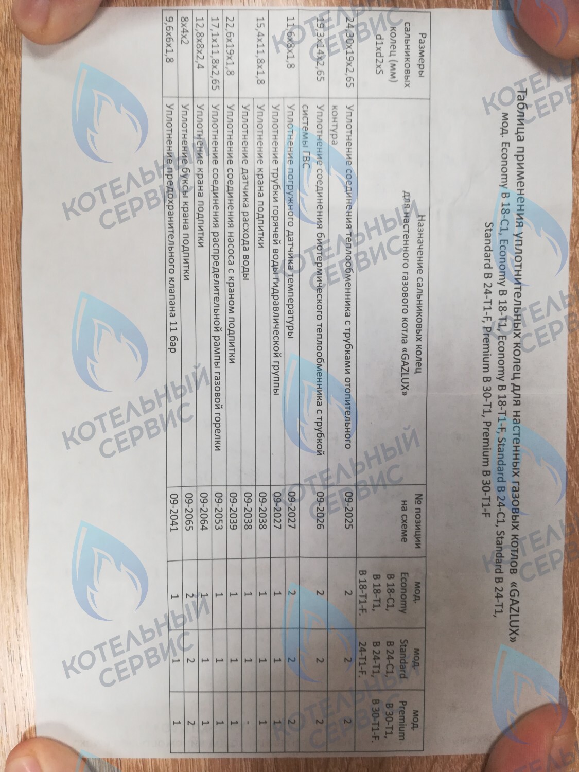  Ремкомплект (набор сальников) АОГВ GAZLUX мод. GAZECO 18-C1/24-C1/18-C-2/24-C-2/18-T-1/24-T-1/18-T-2/24-T-2 в Казани